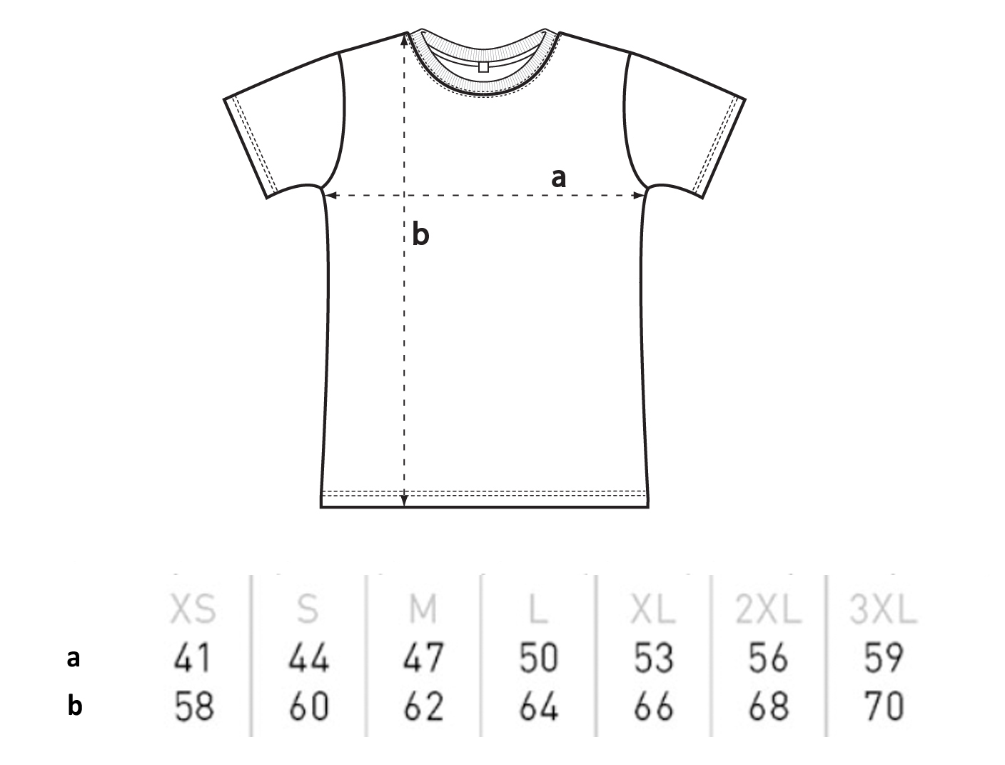 standadshirt-bc-Größentabelle-Damen.jpg
